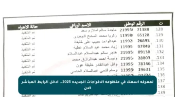 لمعرفة اسمك في منظومة الإفراجات الجديدة 2025.. ادخل الرابط المباشر الآن